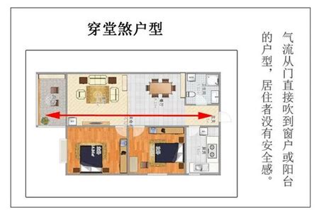 雙腰煞|住宅風水「格局禁忌」5大重點要注意！最忌諱「穿堂煞」怎麼。